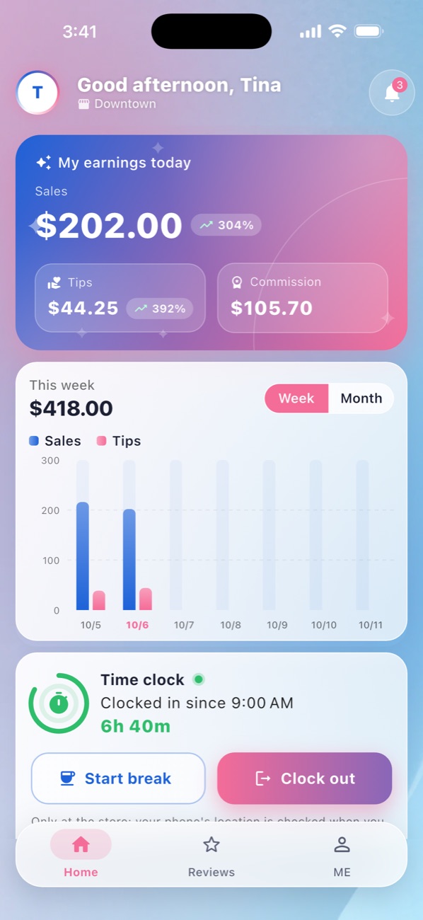 EraPOS Hub: Home: today’s earnings