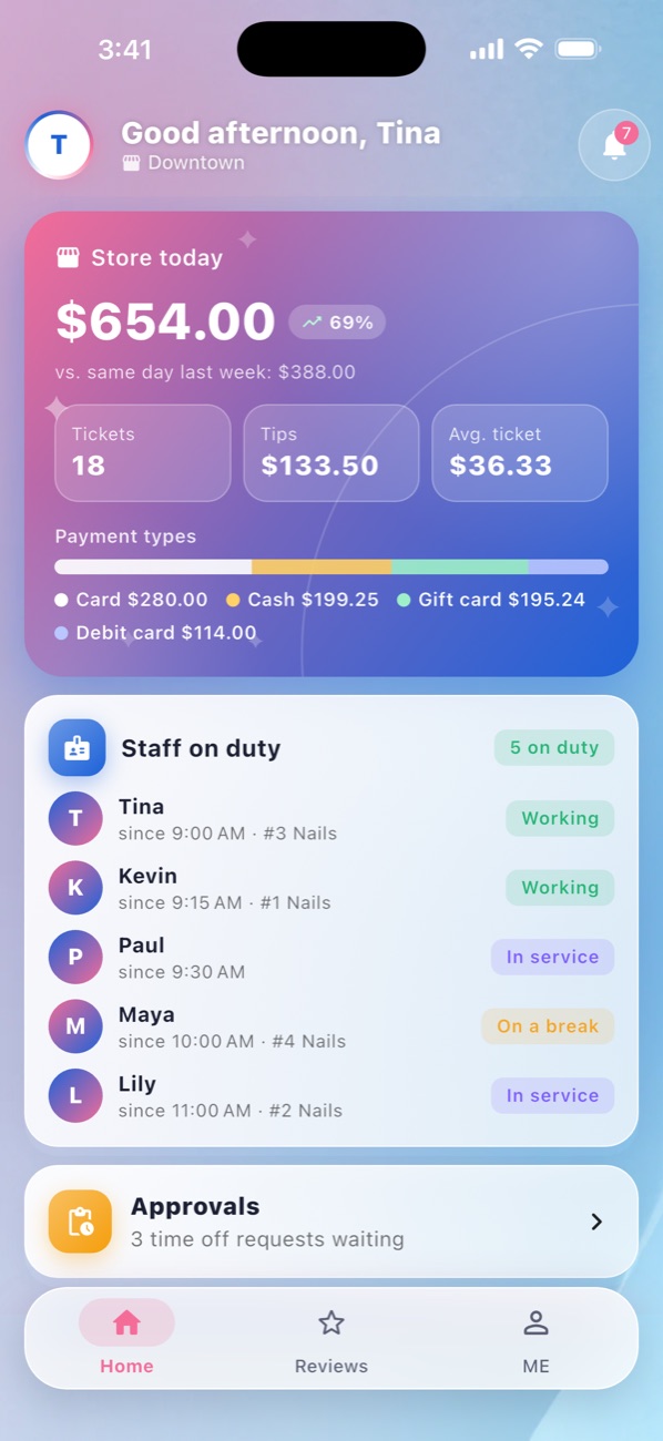 EraPOS Hub: The store today