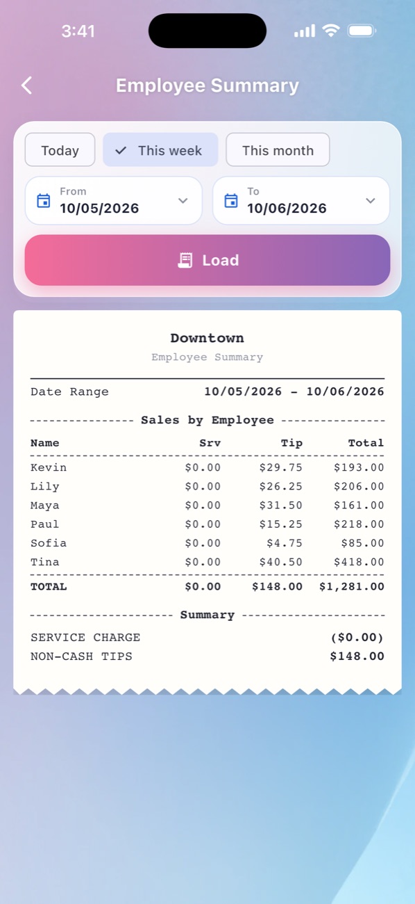 EraPOS Hub: Employee summary