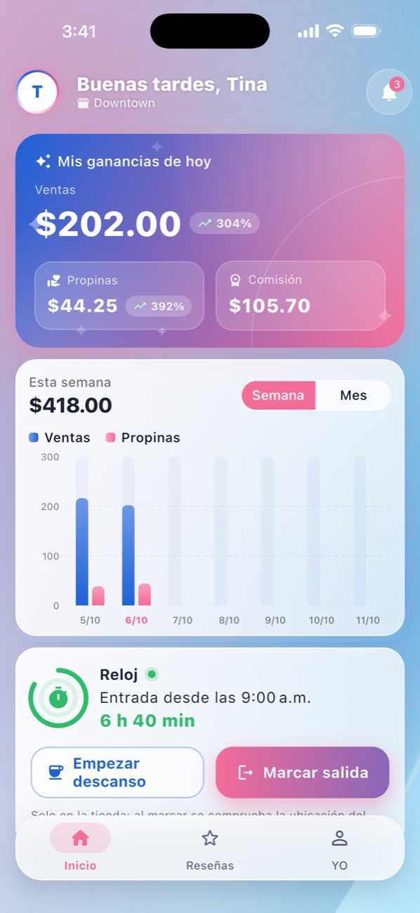 EraPOS Hub: Inicio: las ganancias de hoy